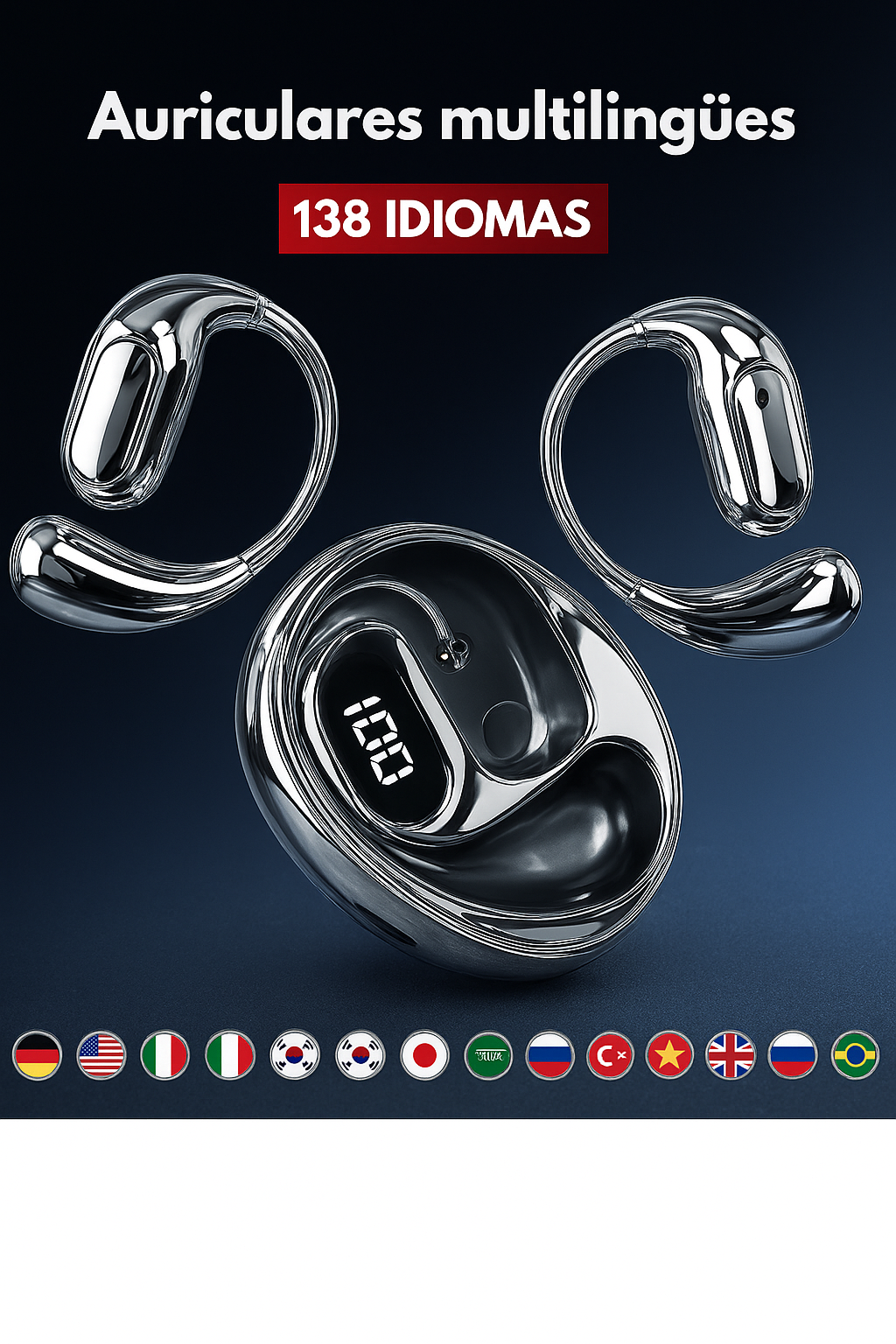 Auriculares Traductores – Escucha y entiende en cualquier idioma